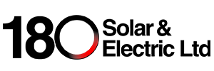 Dustrial logo